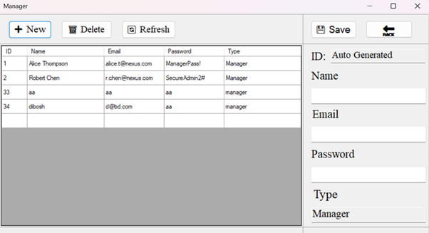 Manager Dashboard